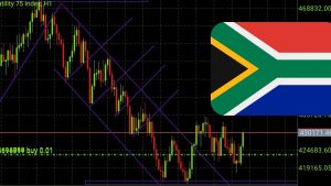 Volatility 75 Index Brokers in South Africa 2025