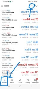 adding synthetic indices to mt5