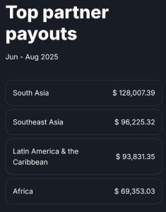 Deriv top partner payout