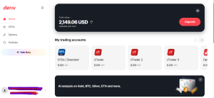 deriv account trading dashboard