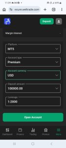 weltrade trading account form